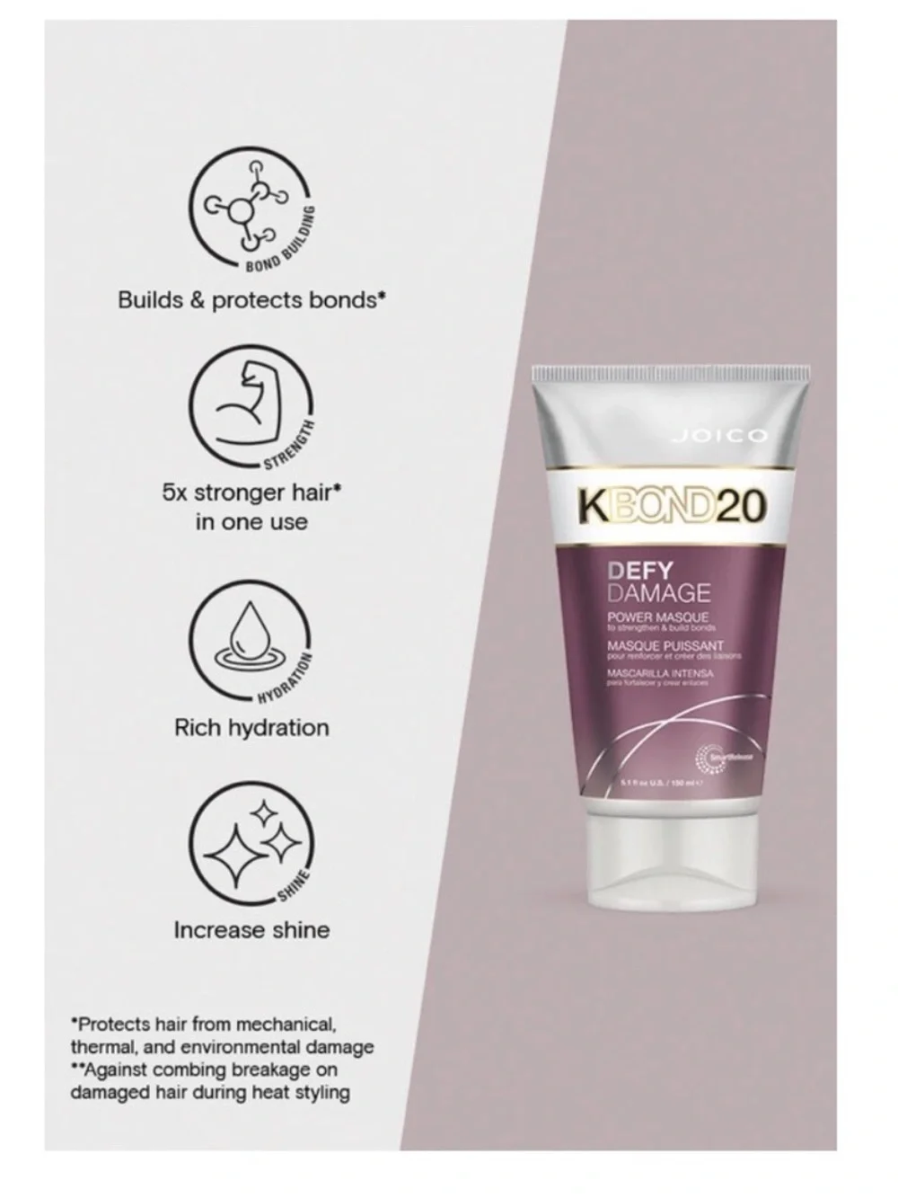 Joico’s “Defy Damage” 4pc Kit